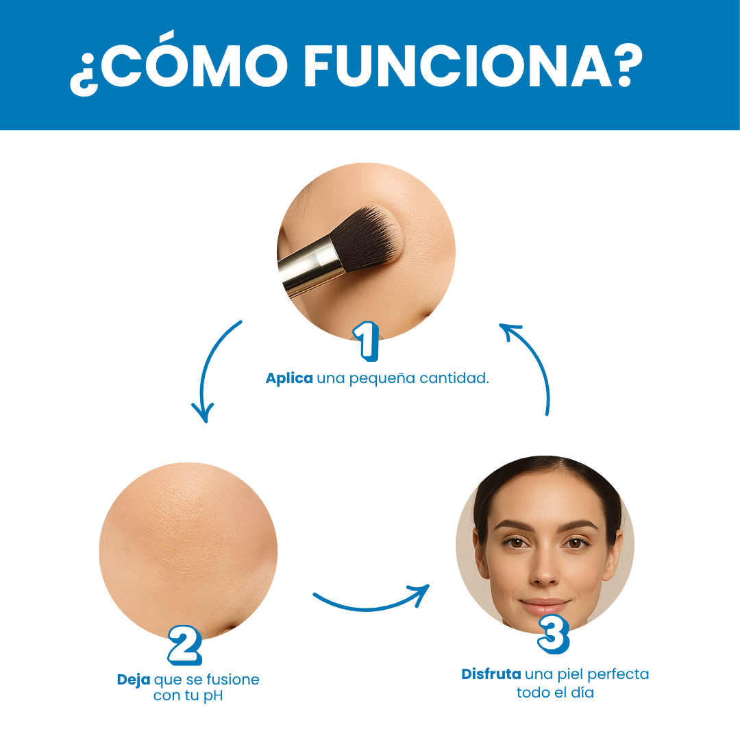 Vima - La base mágica que se adapta a ti