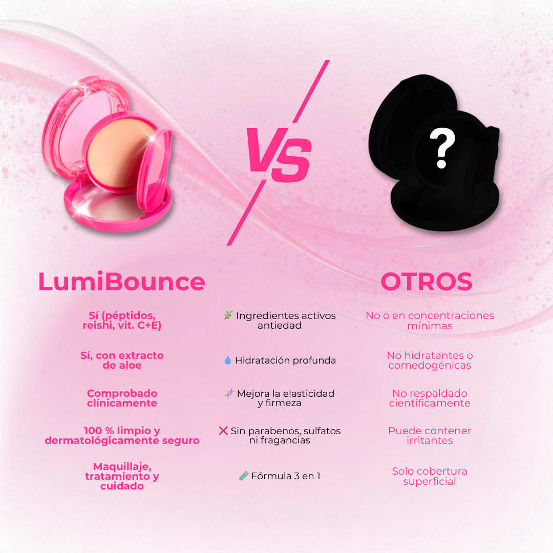 LumiBounce™ - Bálsamo con péptidos que hidrata, difumina y da brillo natural.