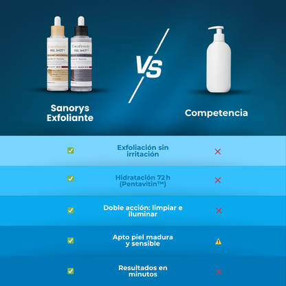 Pack Sovana - Exfolia, limpia y deja tu piel radiante de manera natural