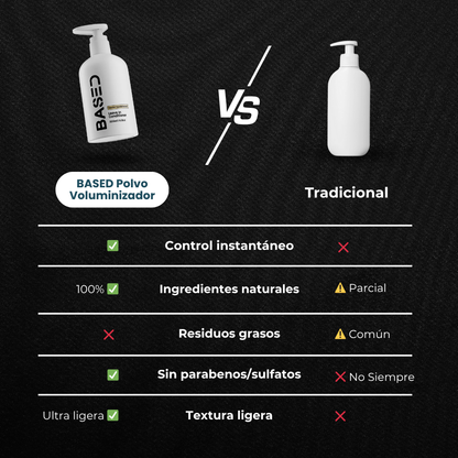 Based - Polvo Voluminizador Instantáneo para el pelo
