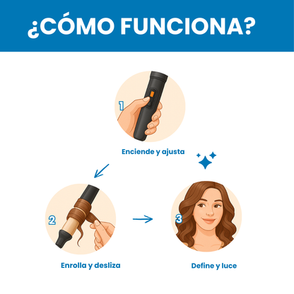 Sovana Waytalk - Rizadora electrica con tecnología iónica