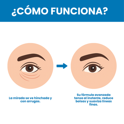 Sovana Peter Thomas™ - Crema tensora instantánea para ojeras y arrugas