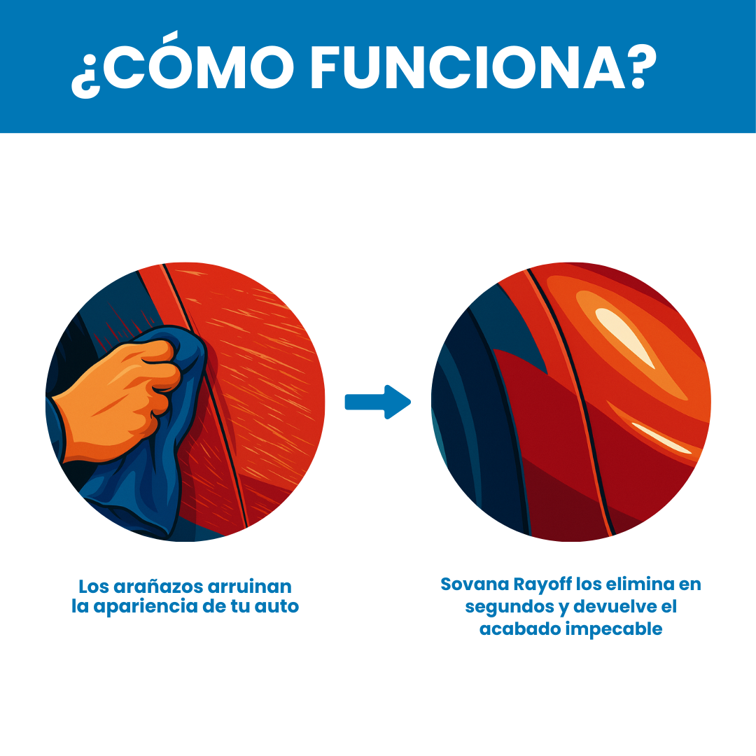 Sovana Rayoff - Pase de ocultar los rayones… a presumir el brillo