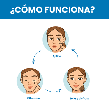 Sovana CC Undereye - Corrector natural para ojeras.