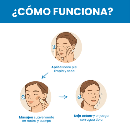 Sovana Melaxin - Pack exfoliante natural para rostro y cuerpo