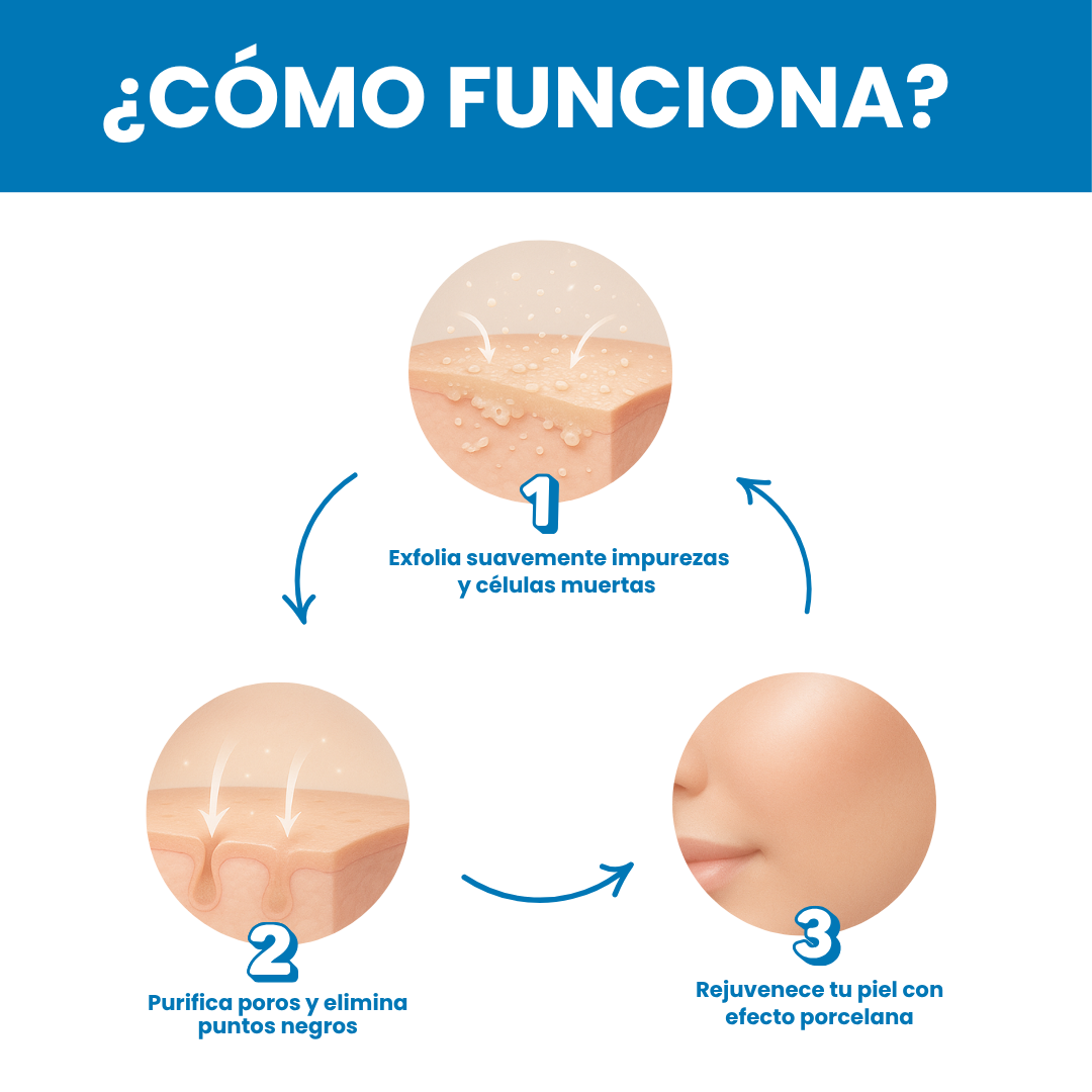 Sovana Rice - Exfoliante natural de arroz para una piel perfecta