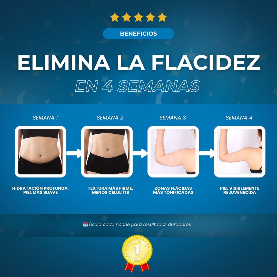 Sovana Firming - Elimina la flacidez de tu piel en semanas