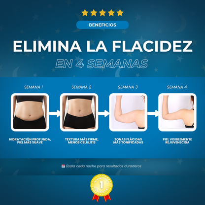 Sovana Firming - Elimina la flacidez de tu piel en semanas