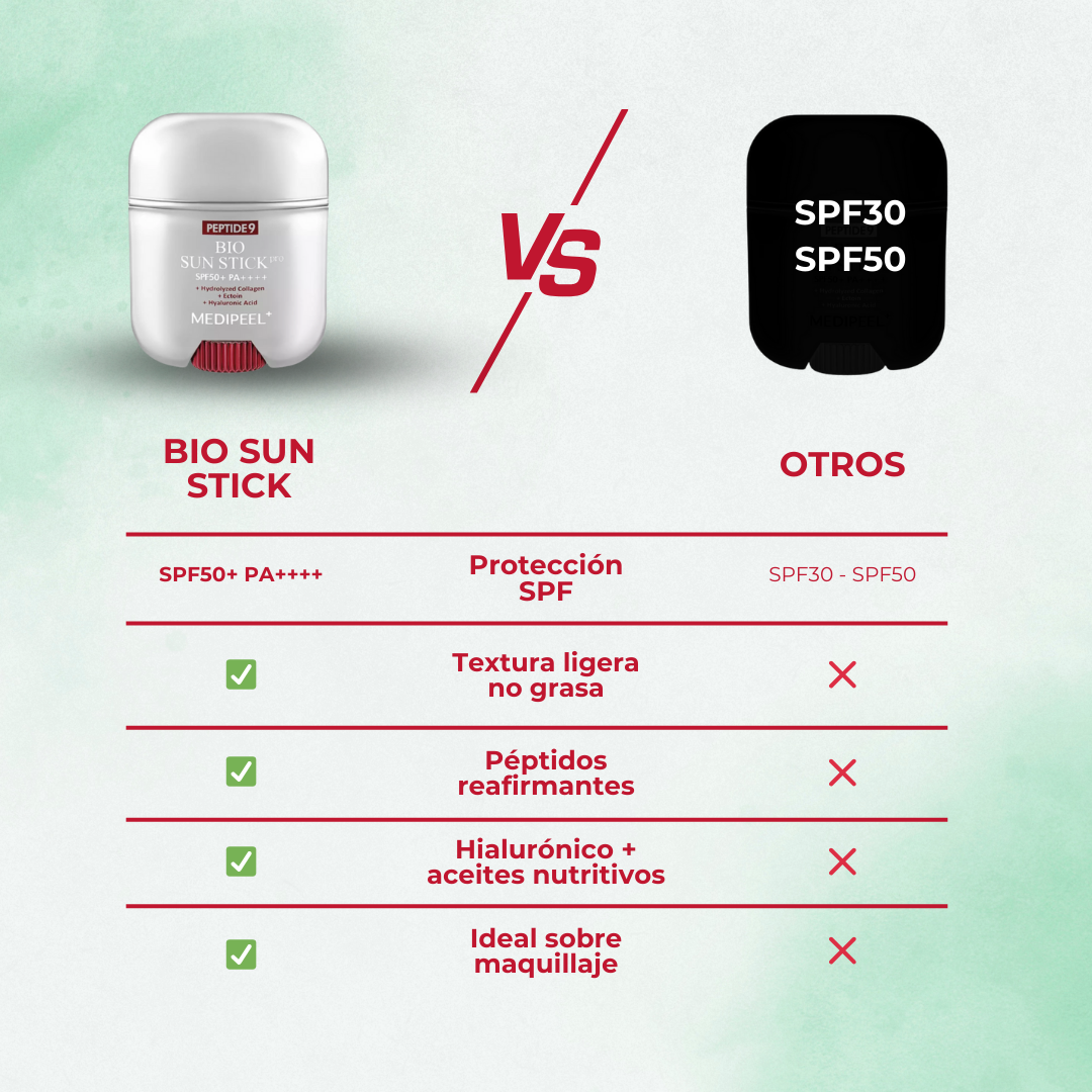 SÓLO HOY 1+1 GRATIS| Bio Sun Stick™ - Protector Solar SPF 50+ con Péptidos