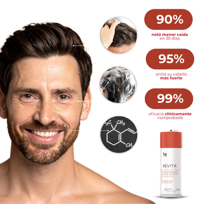 Revita™ - Champú Revitalizador de Densidad Capilar No Invasivo