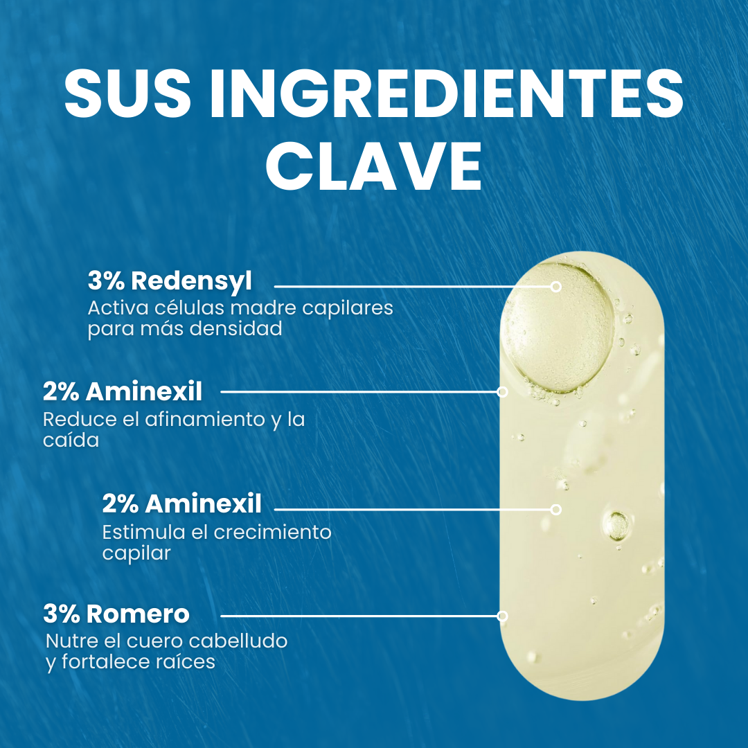 Sovana BodyWise - Sérum Roll-On para la defensa contra tus entradas
