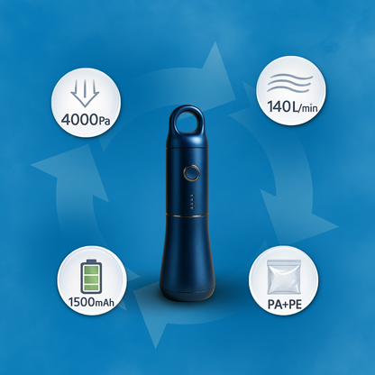 Sovana AirTravel - La solución para viajar sin problema