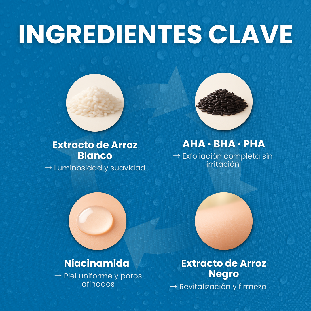 Sovana Melaxin - Pack exfoliante natural para rostro y cuerpo