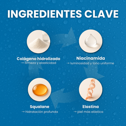 Sovana Medicube - Crema de colágeno para un aspecto brillante y firme las 24 horas